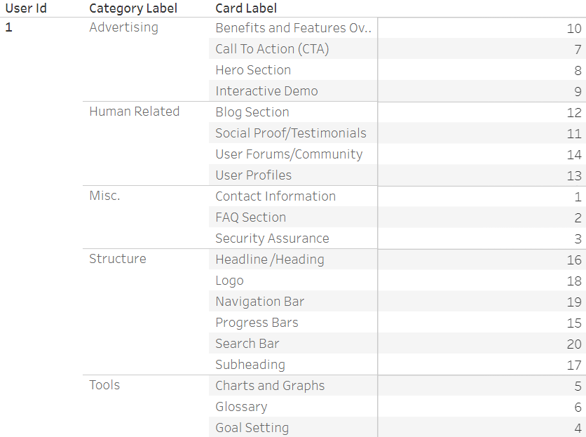wireframe